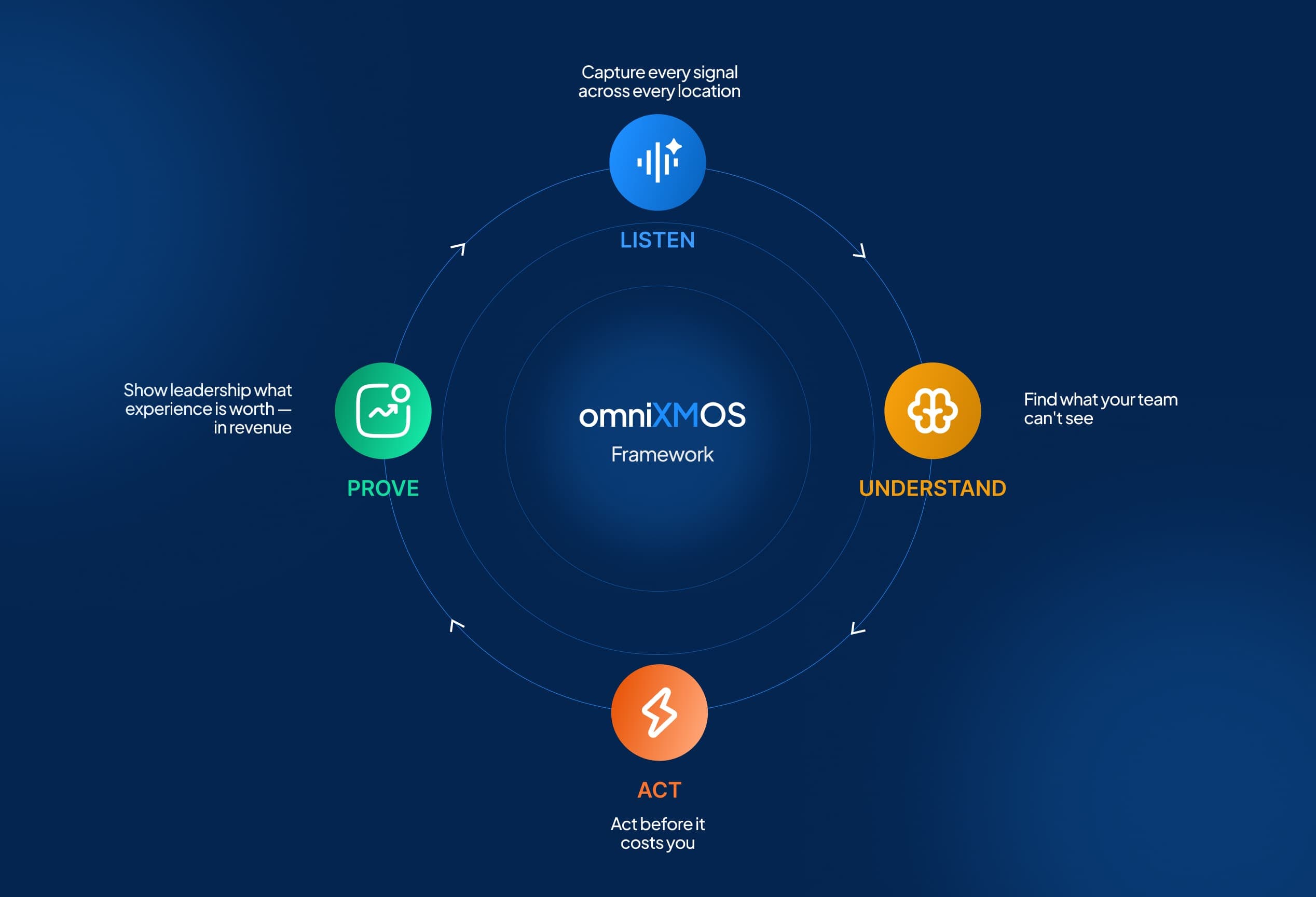 benefits image